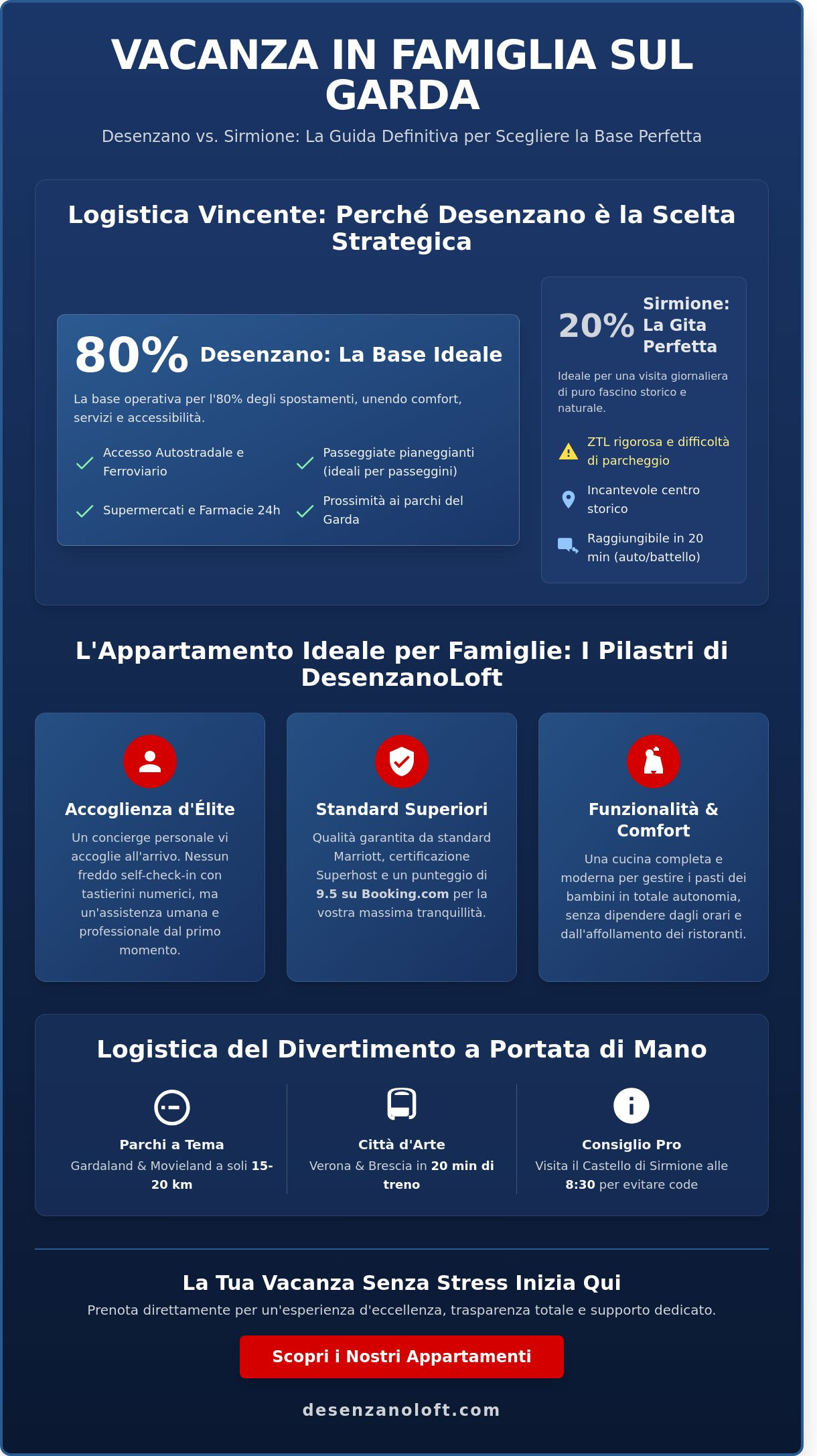 Appartamenti per famiglie a Sirmione e Desenzano: Guida al Soggiorno 2026