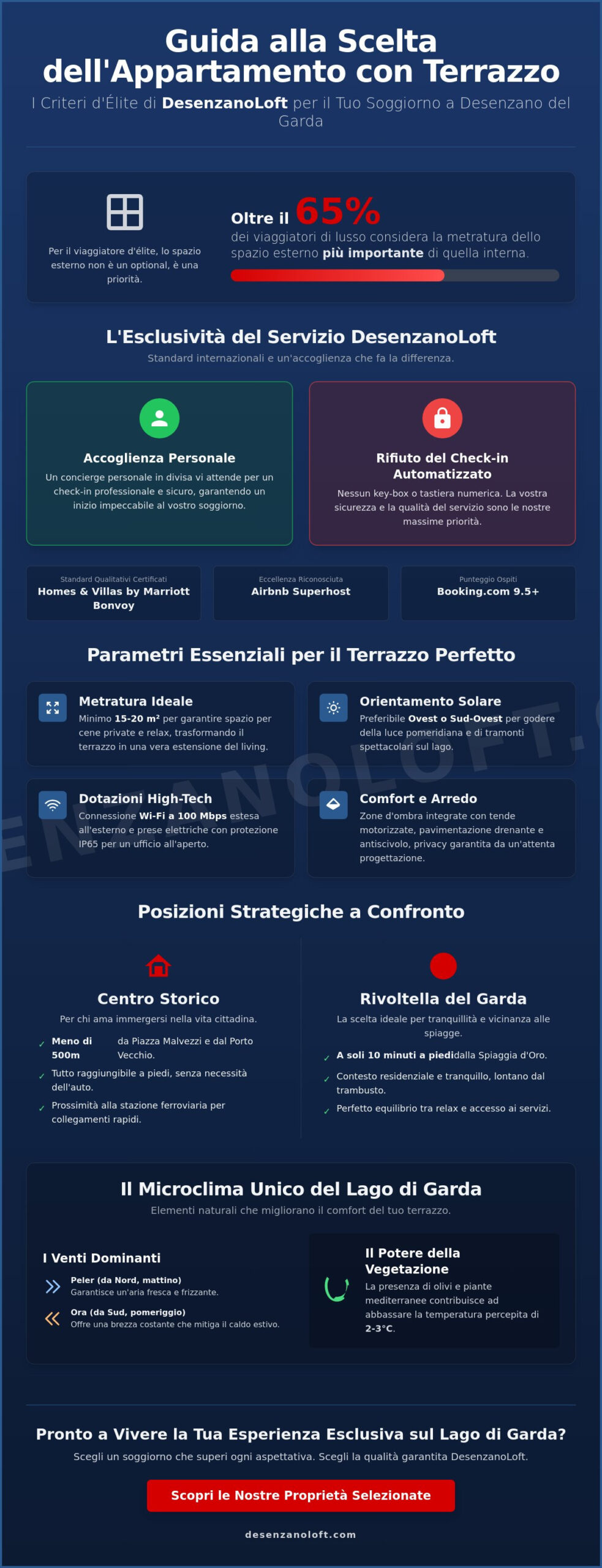 Appartamento con terrazzo Desenzano del Garda: Guida alla scelta per una vacanza esclusiva