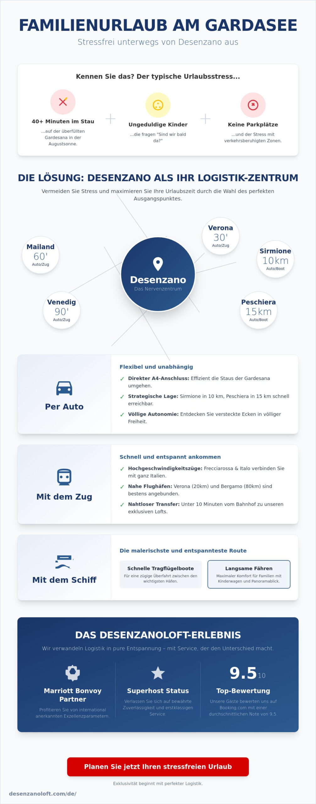 Der beste Weg, sich mit der Familie am Gardasee fortzubewegen: Praktischer Leitfaden von Desenzano