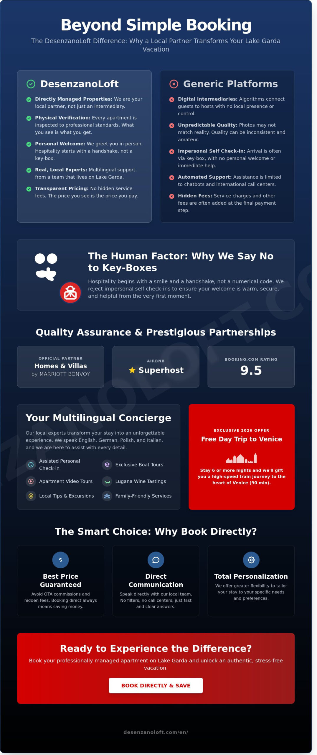 DesenzanoLoft vs Airbnb: Why Choose Professional Hospitality on Lake Garda in 2026