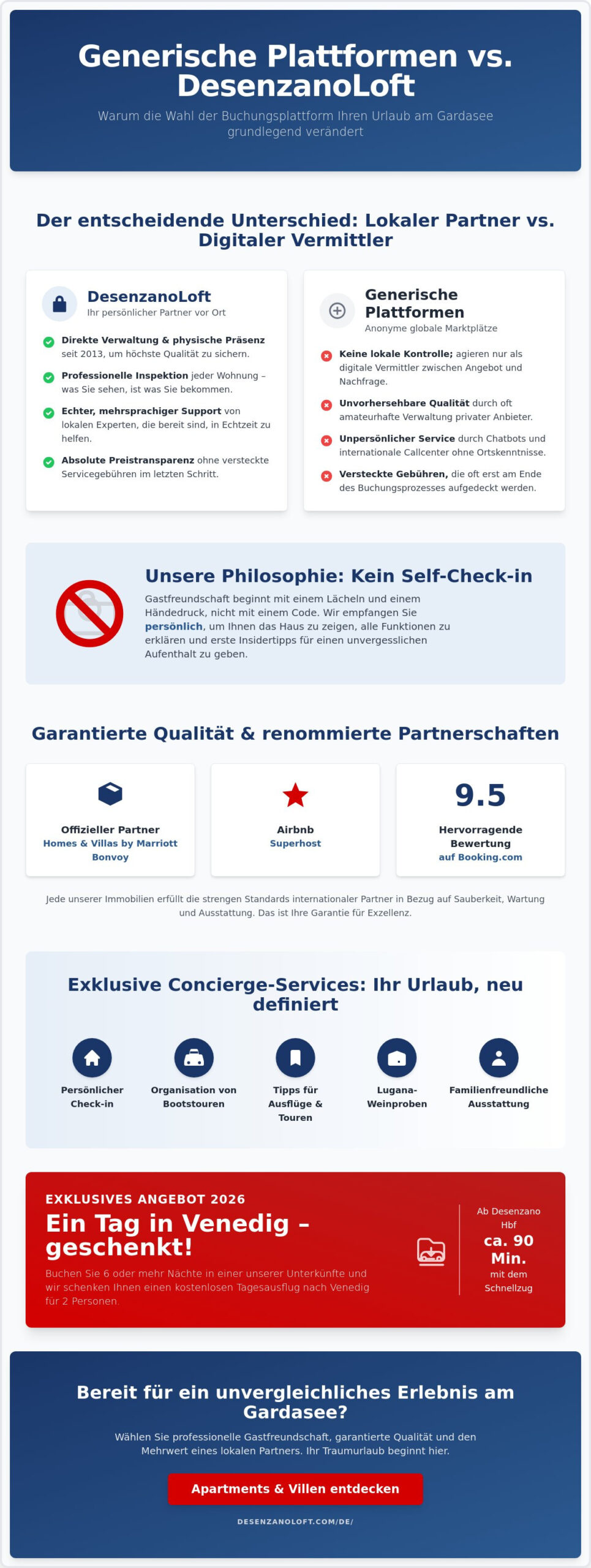 DesenzanoLoft vs. Airbnb: Warum Sie sich 2026 für professionelle Gastfreundschaft am Gardasee entscheiden sollten