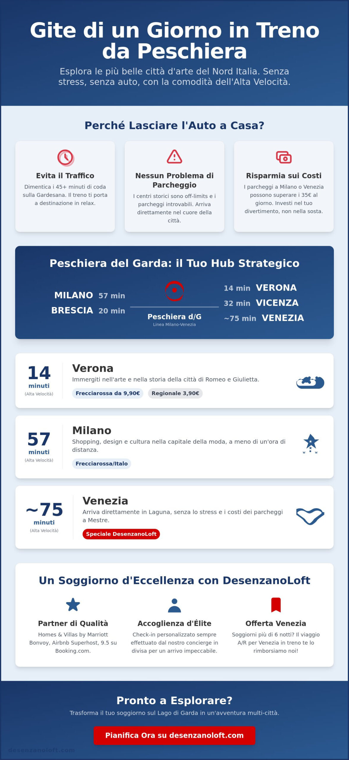 Gite di un giorno facili da Peschiera del Garda in treno: Guida 2026
