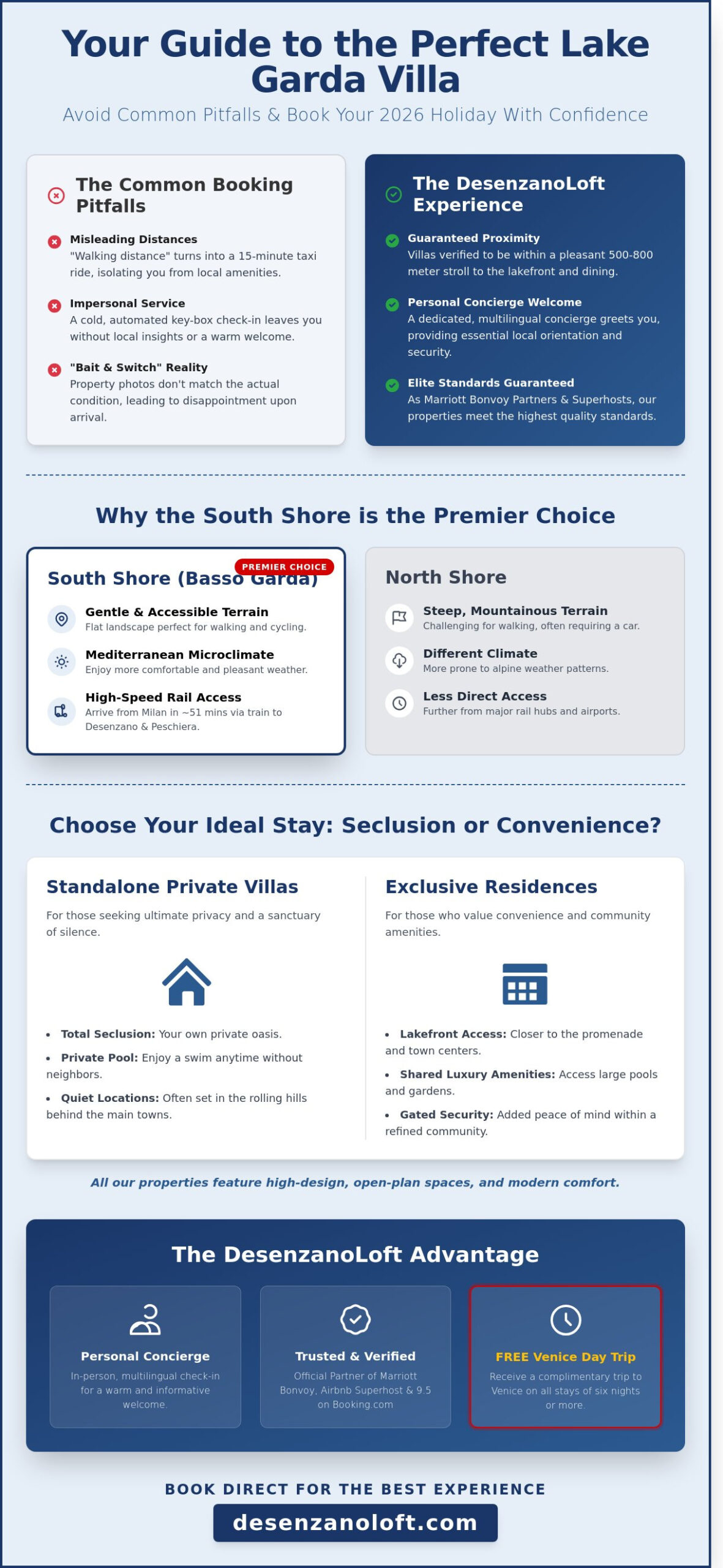 Lake Garda Villas with Pool: A Guide to the South Shore’s Best Stays in 2026