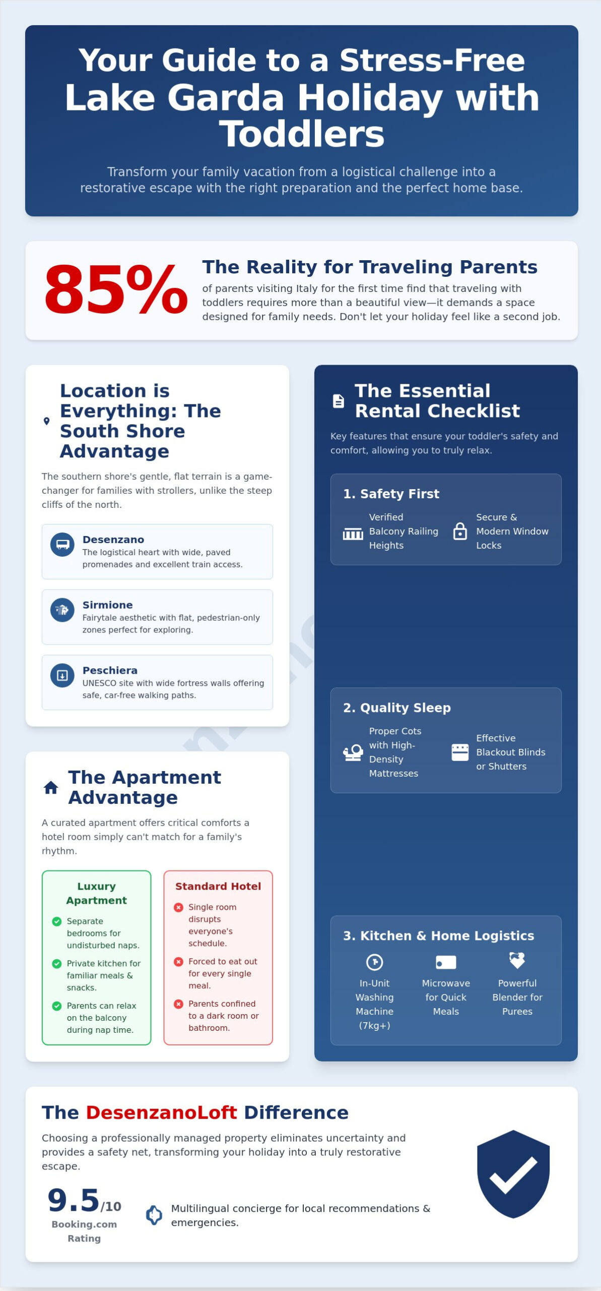 Renting with Toddlers on Lake Garda: The Ultimate Family Apartment Checklist
