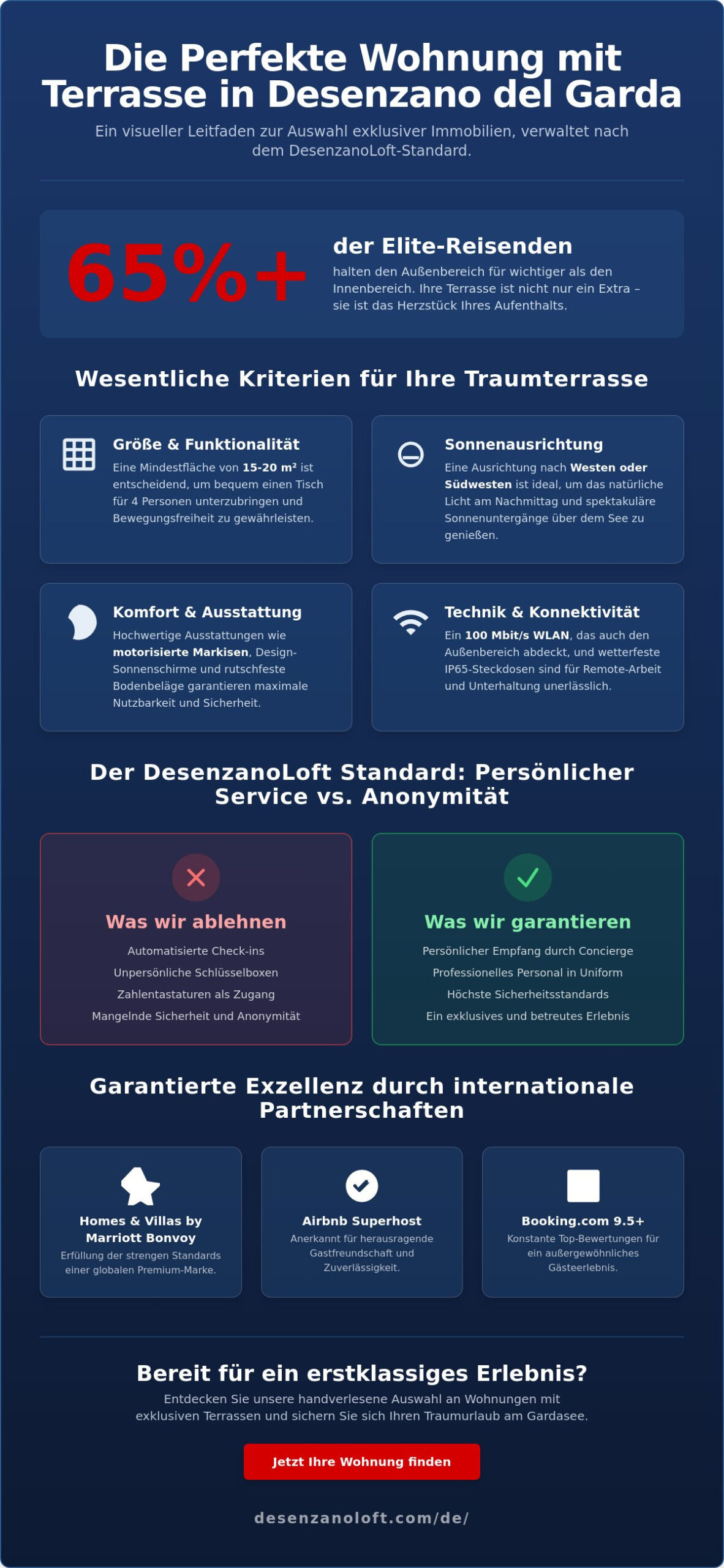Wohnung mit Terrasse Desenzano del Garda: Leitfaden zur Auswahl für einen exklusiven Urlaub
