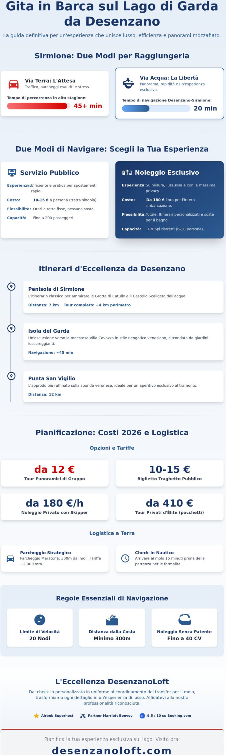 Gita in barca sul Lago di Garda da Desenzano: Guida Completa 2026
